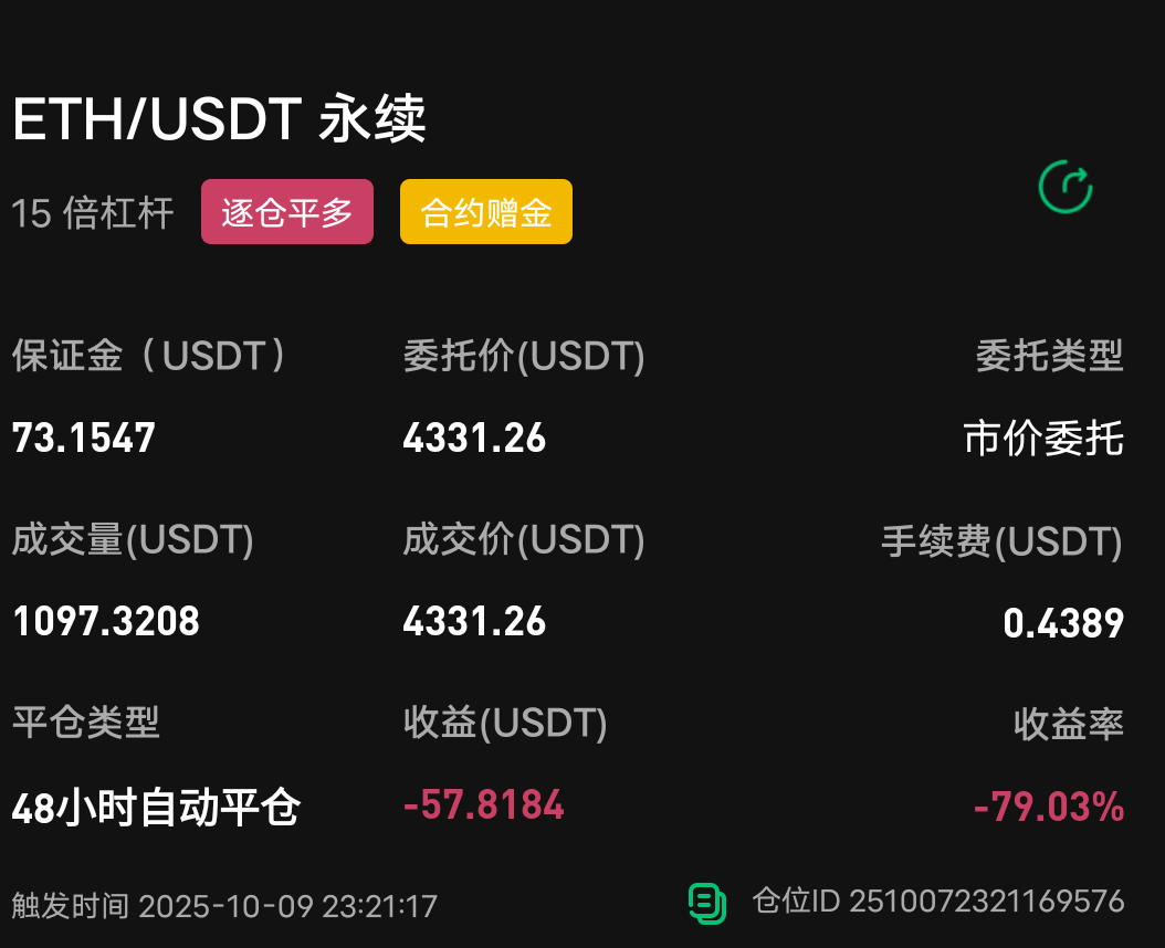 币王做了三次反骨仔全亏没了剩16u现在回到起点60u

13 / 作者:子虚唯1 / 