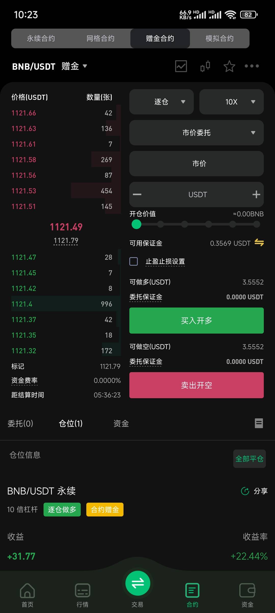 给我涨，我去的，昨晚亏麻了

73 / 作者:戒酒的李白丶 / 