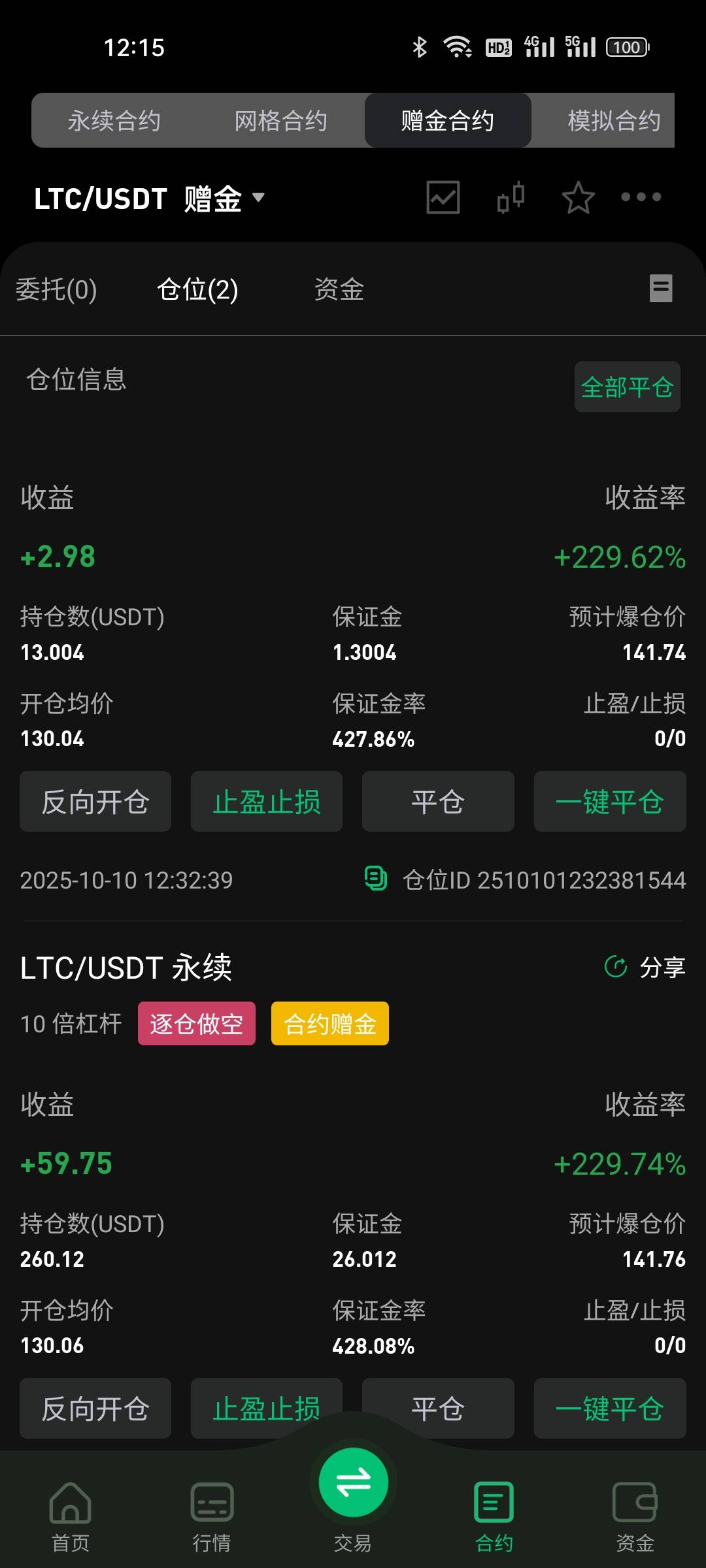 老哥们，错过了没吃上，跌到货过52？现在该怎么操作


49 / 作者:雅俗共赏2021 / 