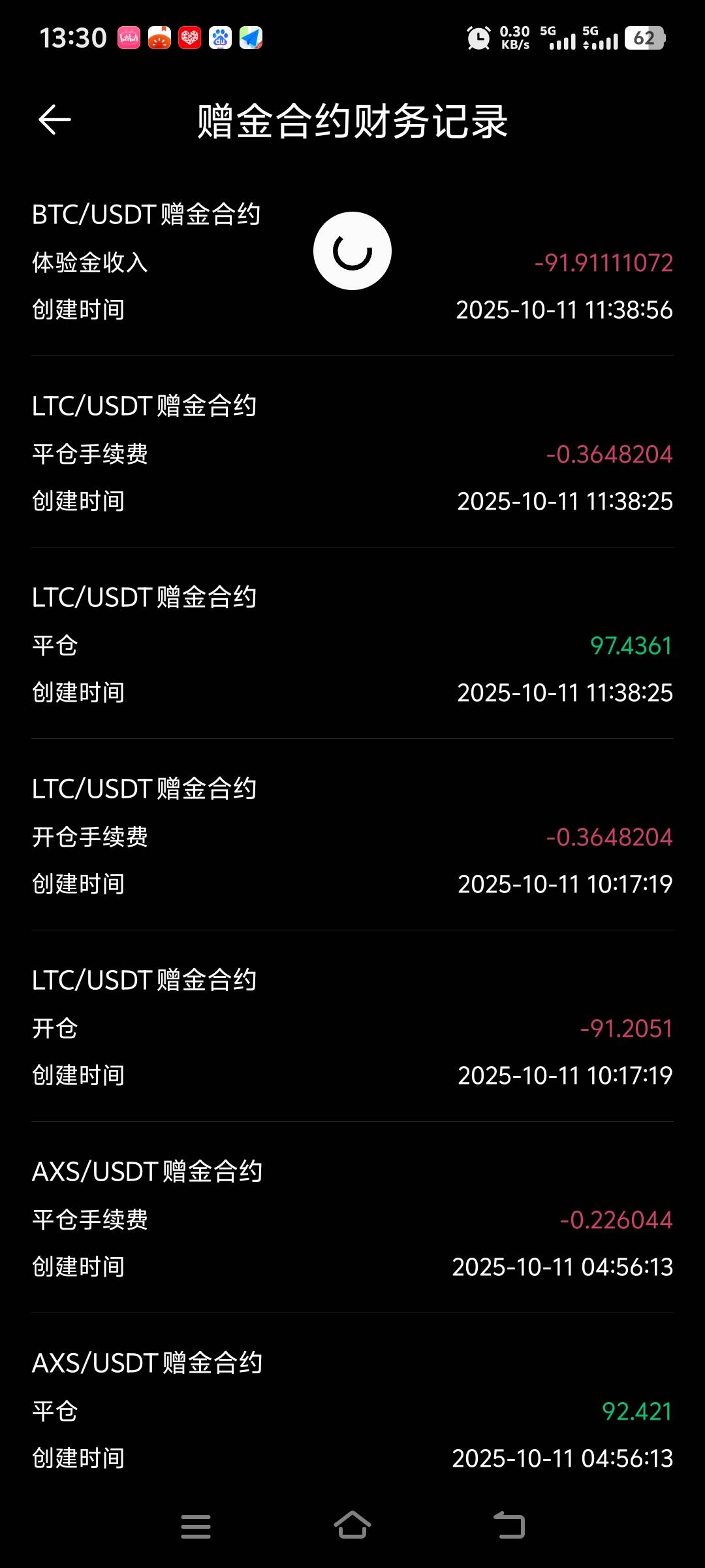 老哥们你们还有赠金吗，我这个号的赠金咋自动扣掉了

66 / 作者:明月天涯1234 / 
