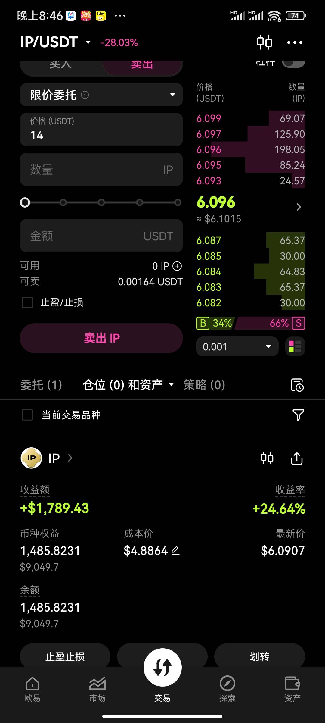终于快回本了，早上起来跌的笔破D散

89 / 作者:路车莫邪 / 