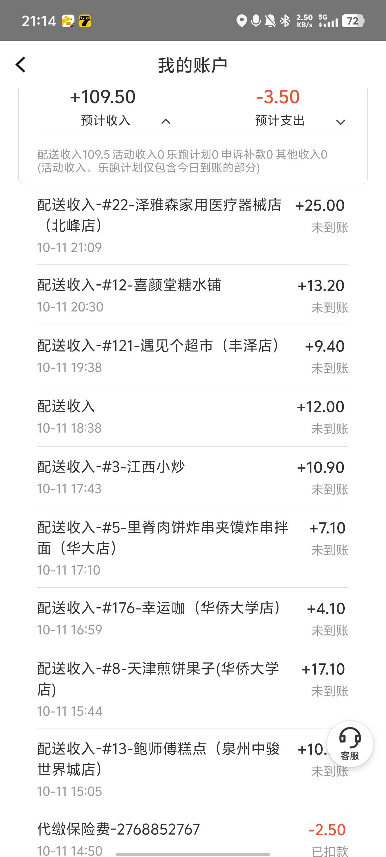 外卖现在是真的难跑，6个小时120，都是单飞，真的太难了


35 / 作者:qytdlbll / 