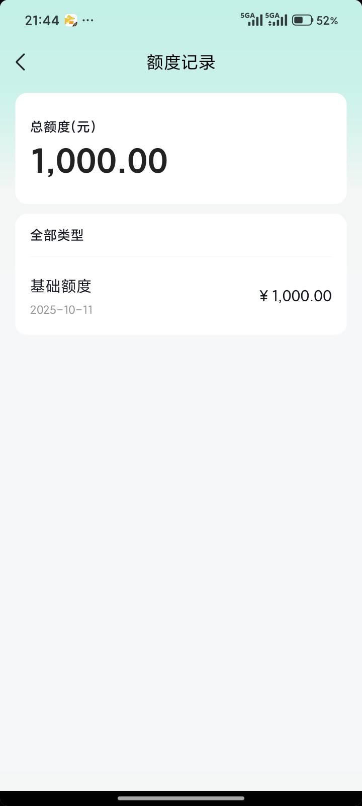 抖月付成功卡到，原本500额度这个月注销想卡16没成功，后面重新开通只有100额度，然后67 / 作者:Ningbo-Gaσ / 