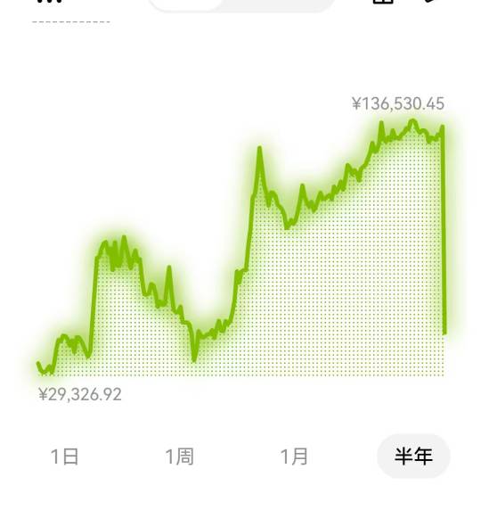 关灯吃面

14 / 作者:富贵在天133 / 