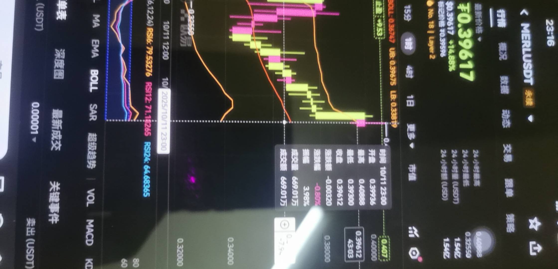 沙滩门票2.7出有要的吗差2.7买包烟

81 / 作者:菇娘芝芝 / 