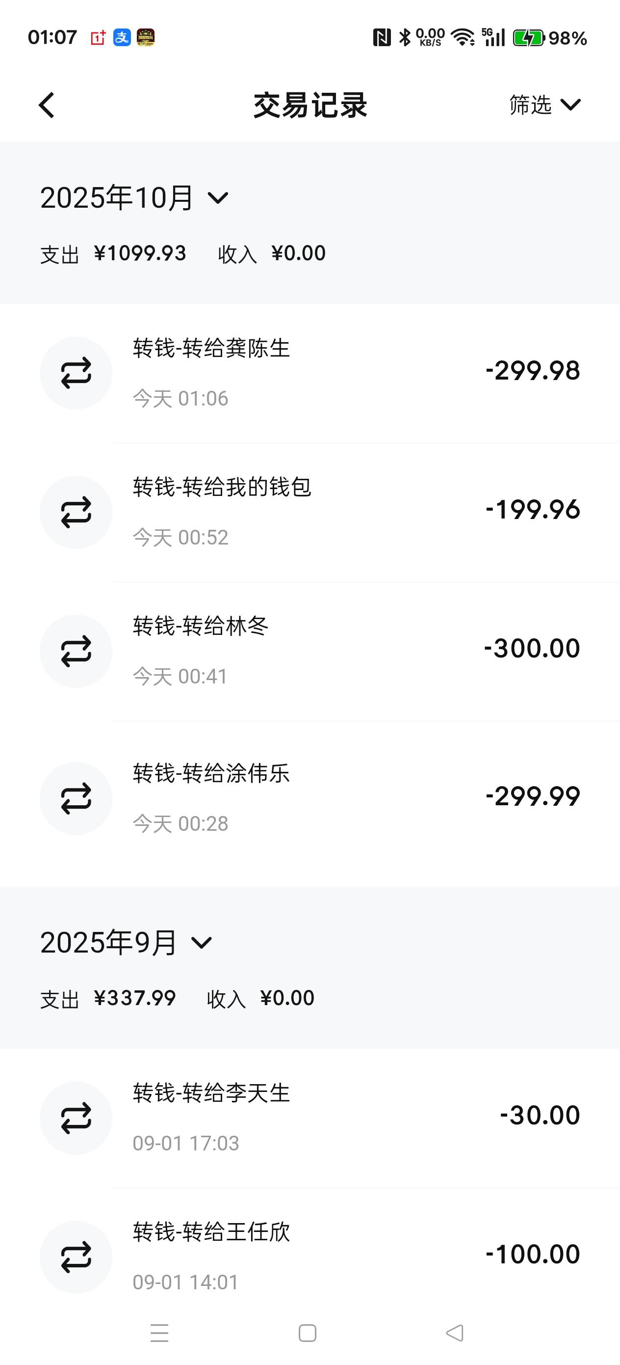 没意思，一毛不拔

3 / 作者:电竞经理回电 / 