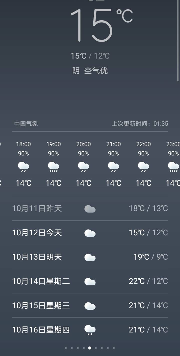 玛德。广东这天气，空调一下子都关不得。天天30多度
39 / 作者:海马啊 / 