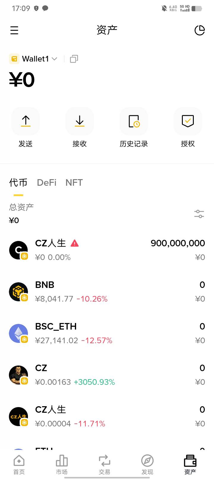 好不容易薅到了100又躺下了

77 / 作者:w60 / 