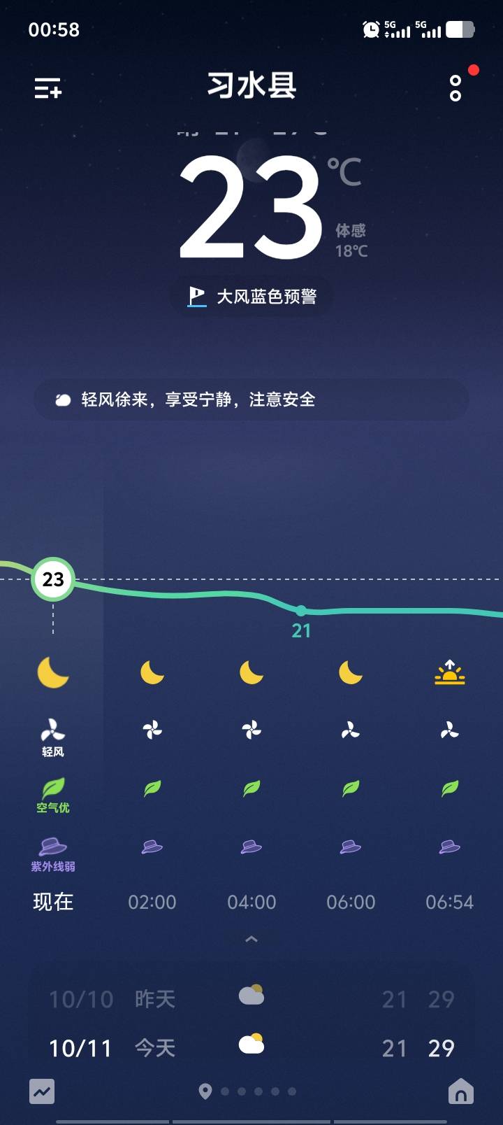 还是山东气温真舒服，浙江据说38度

95 / 作者:大冤种本种 / 