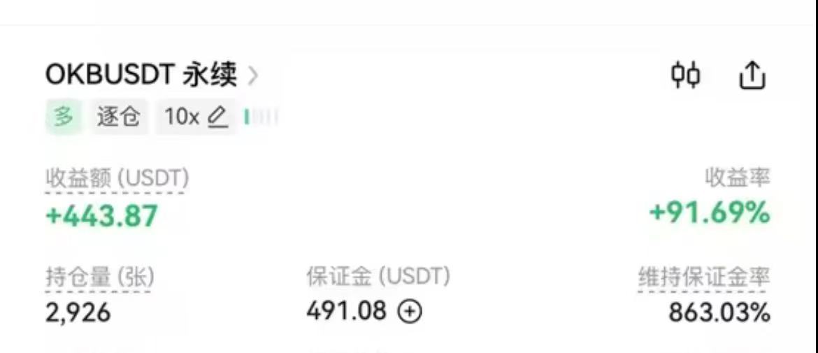 欧易昨天你们哪怕投10元，今天都变成300多了
83 / 作者:弃穷 / 