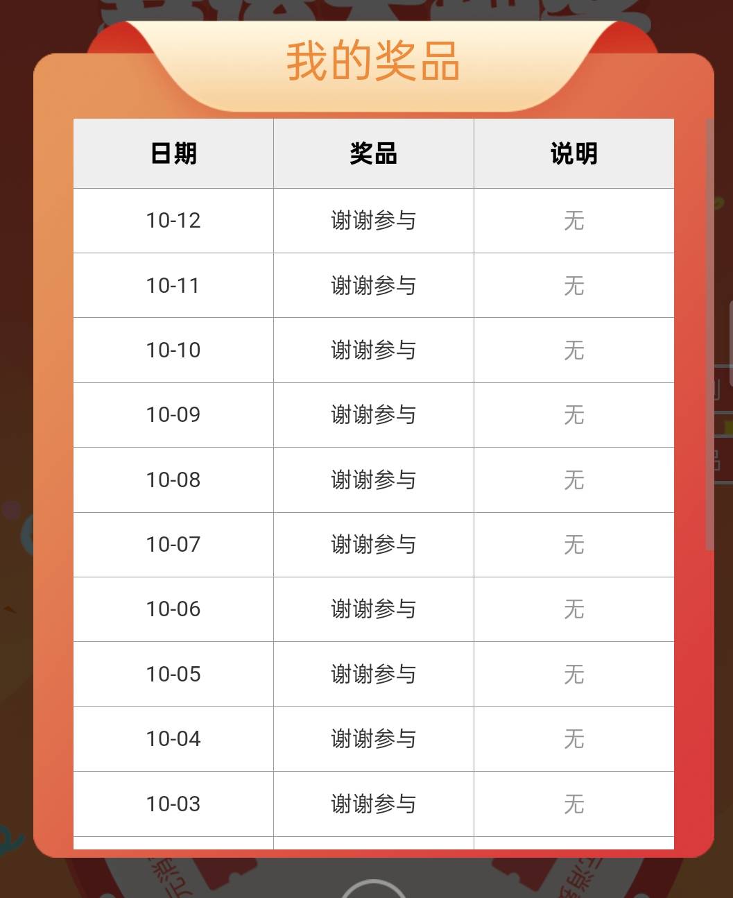 到底是没更新还是啥，半个月了都是空军

11 / 作者:尛•牛•氓 / 