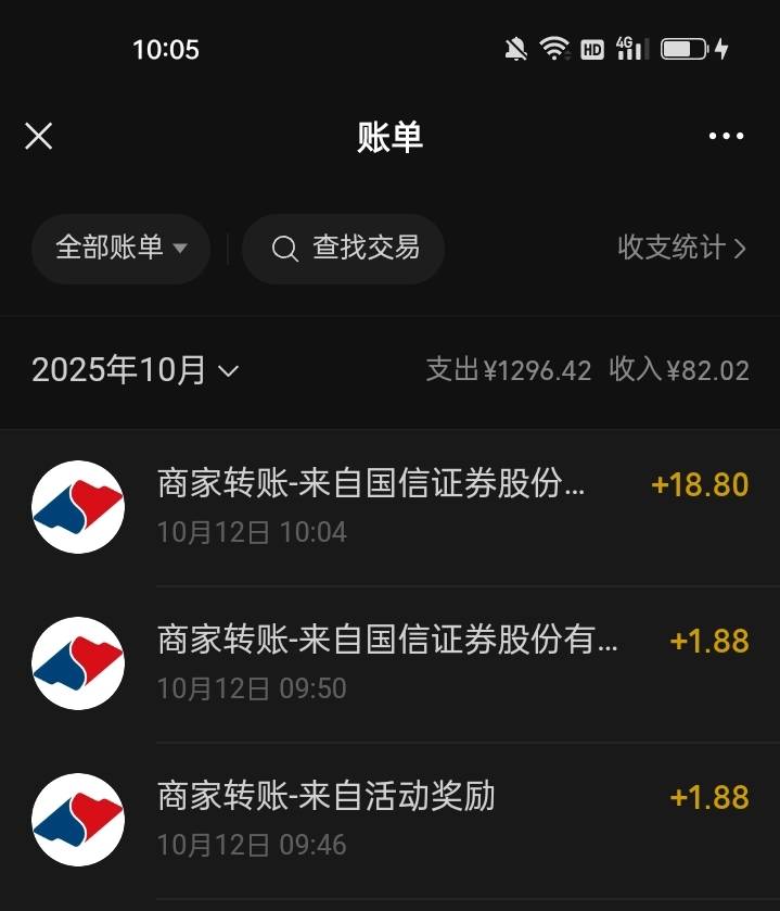 国信邀请自己的小号助力，还不错

80 / 作者:君子之交淡如水 / 