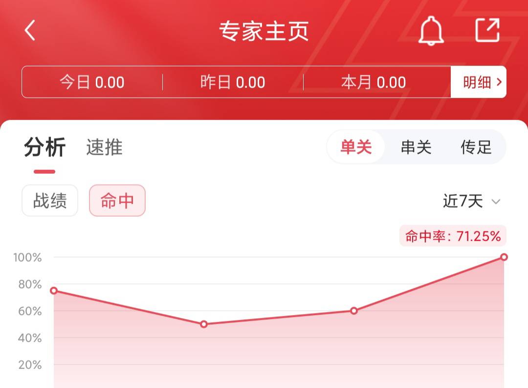 雷速现在这么牛b了吗，视频直播的主播也开始推破蛋什么的了
48 / 作者:佛光阁 / 