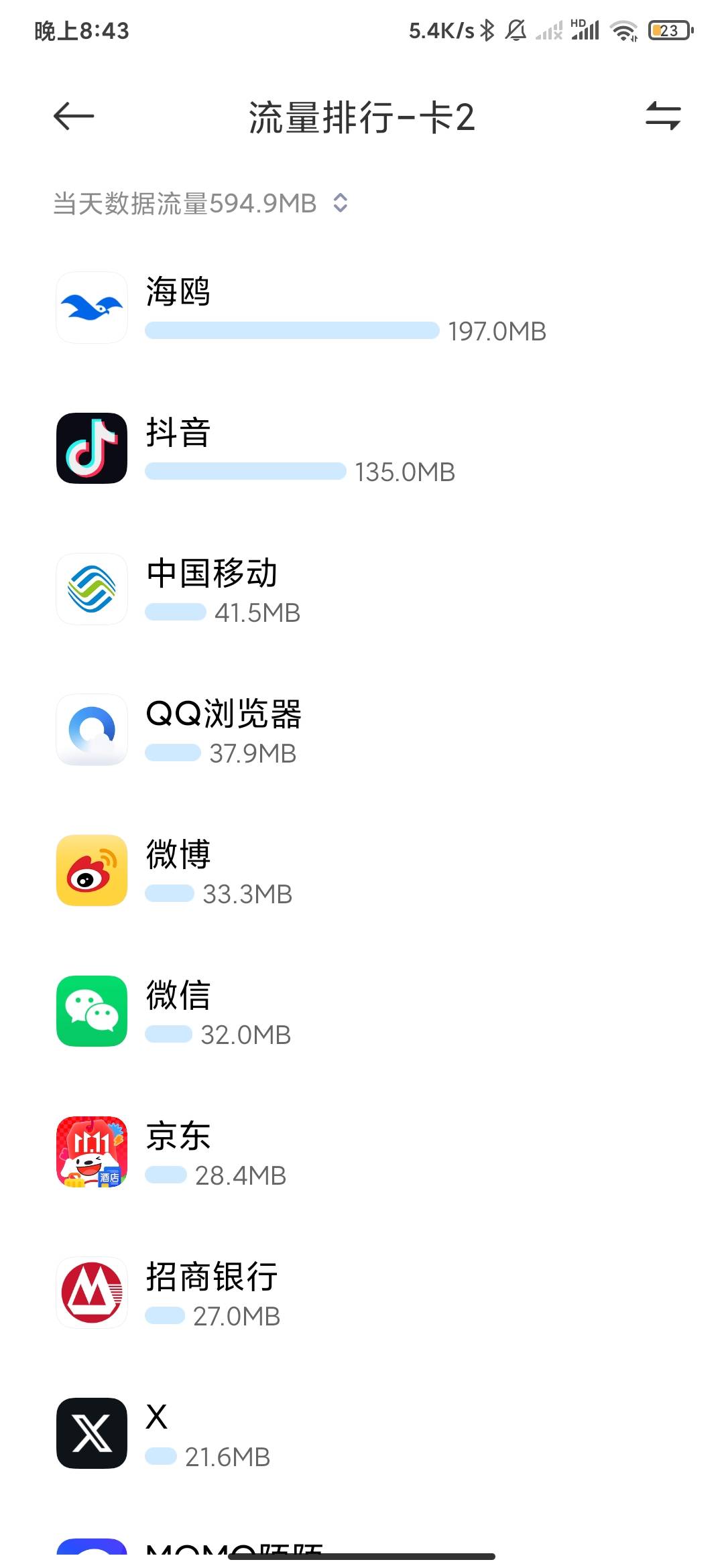 这煞笔移动，昨天充了12刚刚一下给我扣完了，找客服说是流量用掉的，敲你哇的这种上哪88 / 作者:孤影。 / 