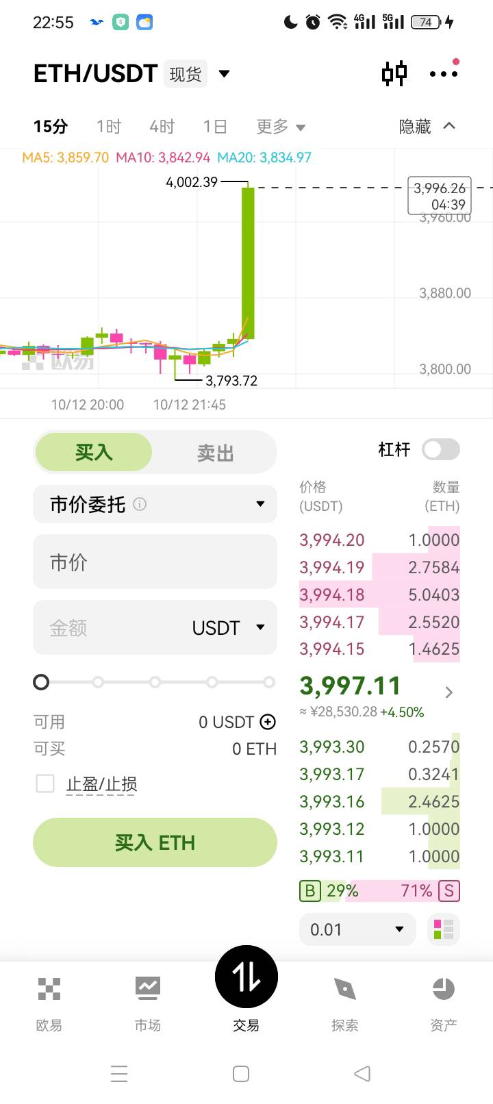 谁敢玩

47 / 作者:无羊毛111 / 