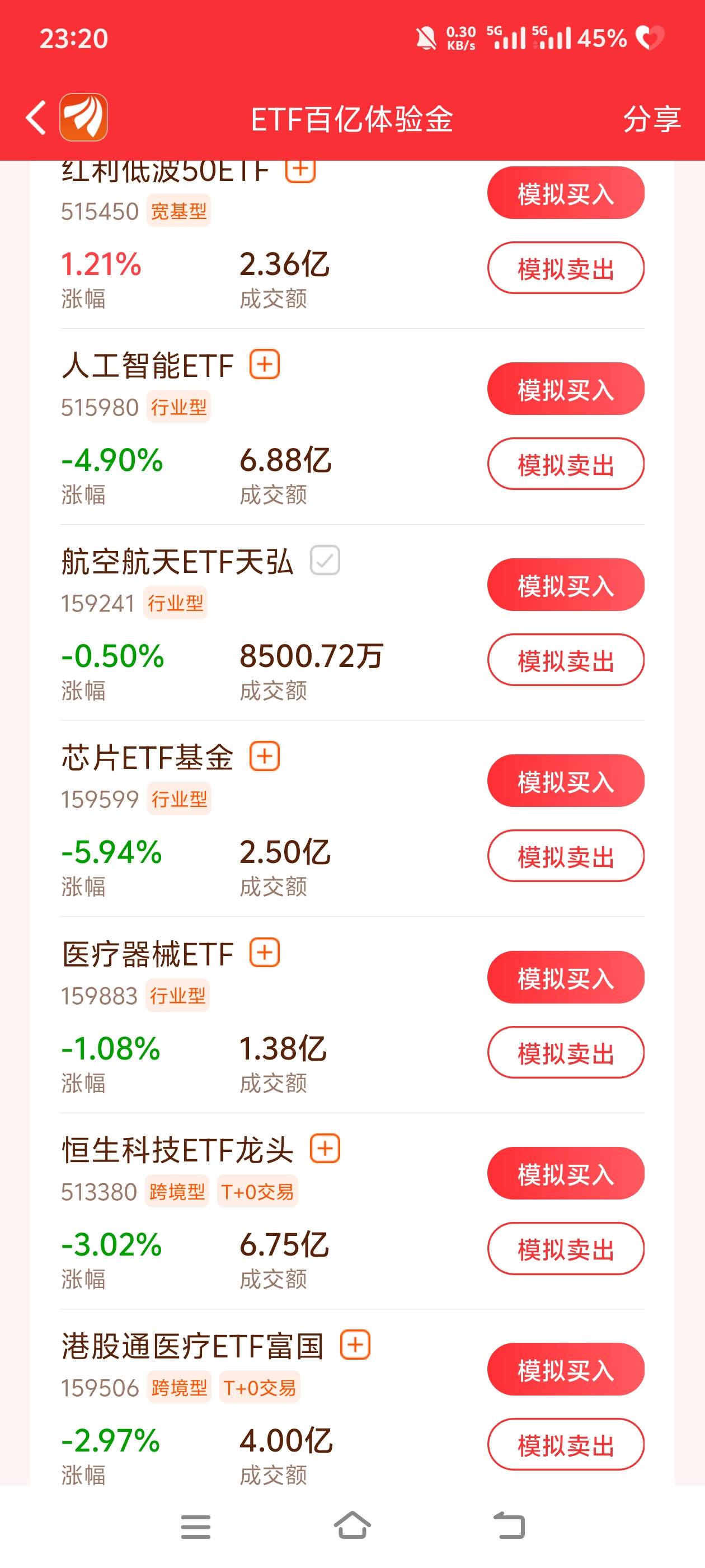 老哥们明天梭哈哪个？

16 / 作者:惜惜缘缘 / 