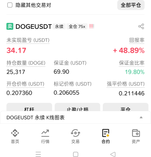睡觉晚安！每天挣100多就行了，不像以前那么贪心了。

38 / 作者:痴情111 / 