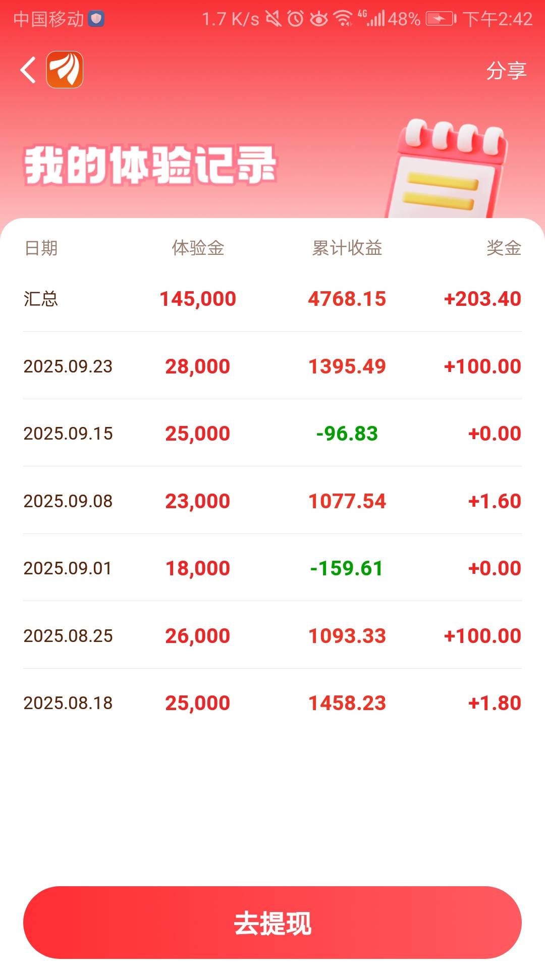 东方体验金还是太少，明天看看情况。苗头不对就当守门员了


35 / 作者:夜场如此美丶 / 