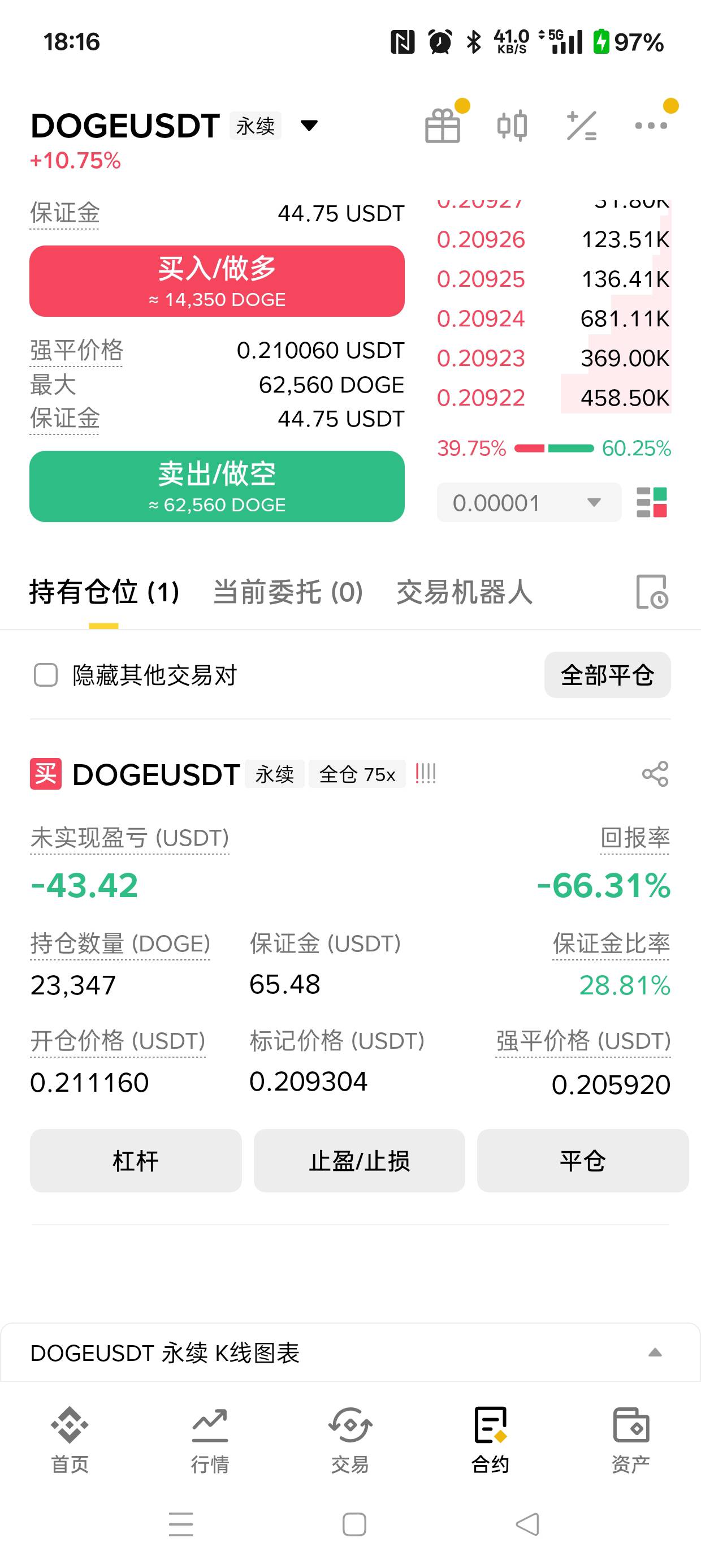 真是杀猪盘啊！空它就疯涨，刚换过多来它就疯狂跌……无语了

23 / 作者:痴情111 / 