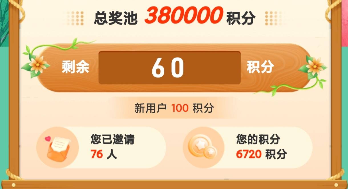 这个总积分，根据奖品订的，给你补，多少人不能兑奖，你要明白，等12月过期，就好了。67 / 作者:钢筋工512 / 