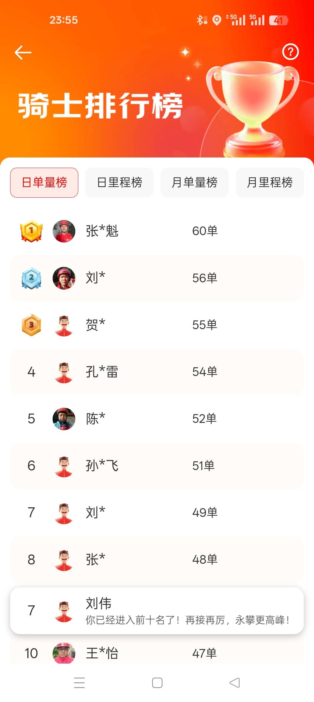 昨天给改换电了，今天的收入，换电就是爽




36 / 作者:嫩模财团，让每个人都摸上嫩模 / 