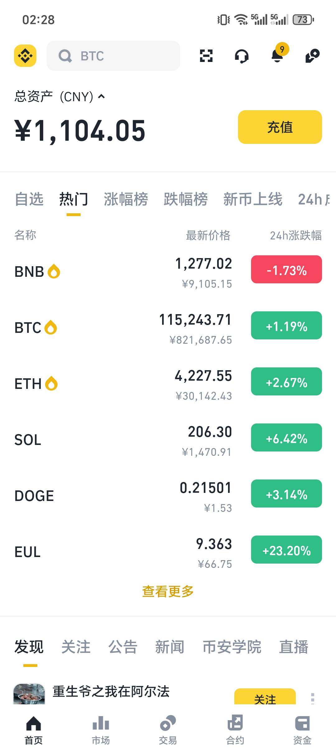 奋斗一晚上的成果，太难了，睡觉

98 / 作者:一路向北方 / 
