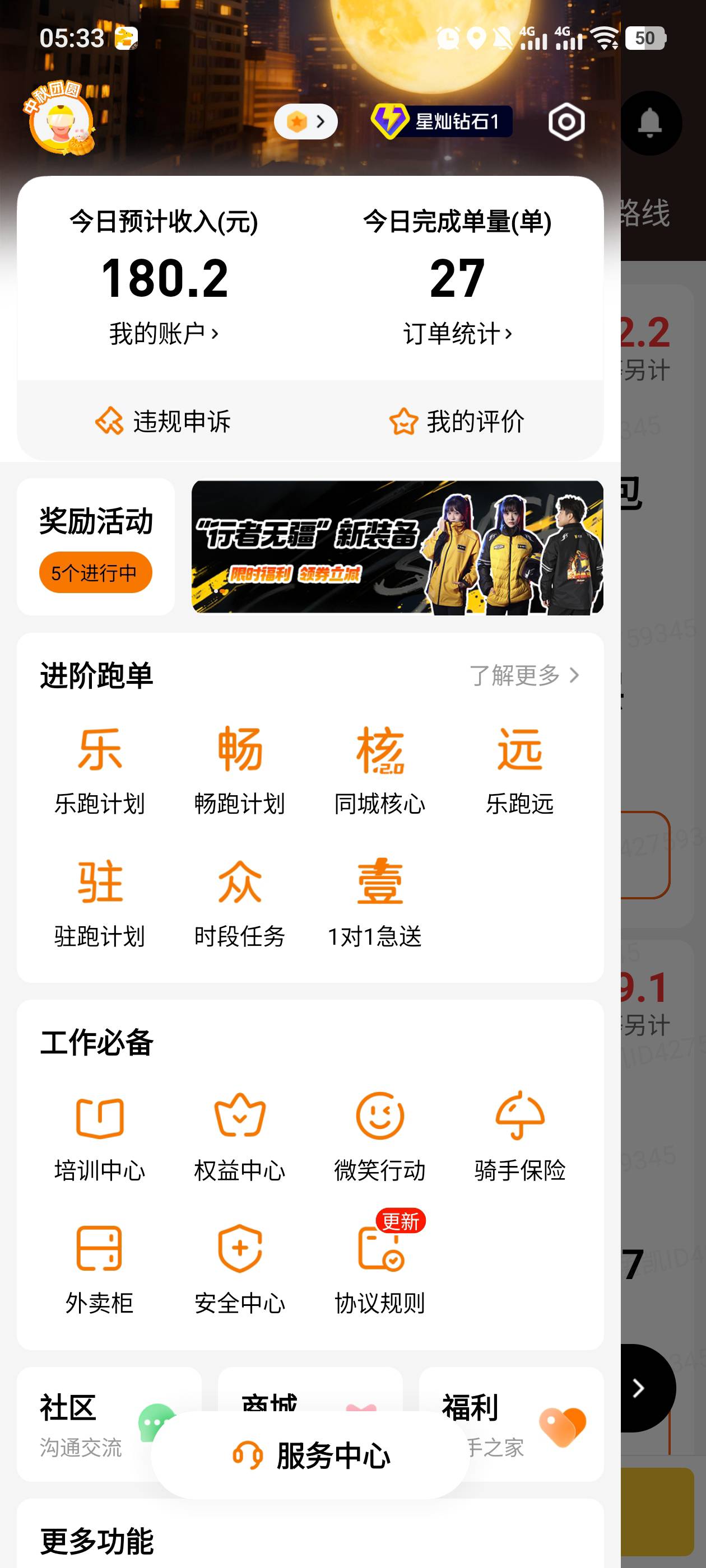 小雨天气 五个半小时成果下班下班


60 / 作者:杏干 / 