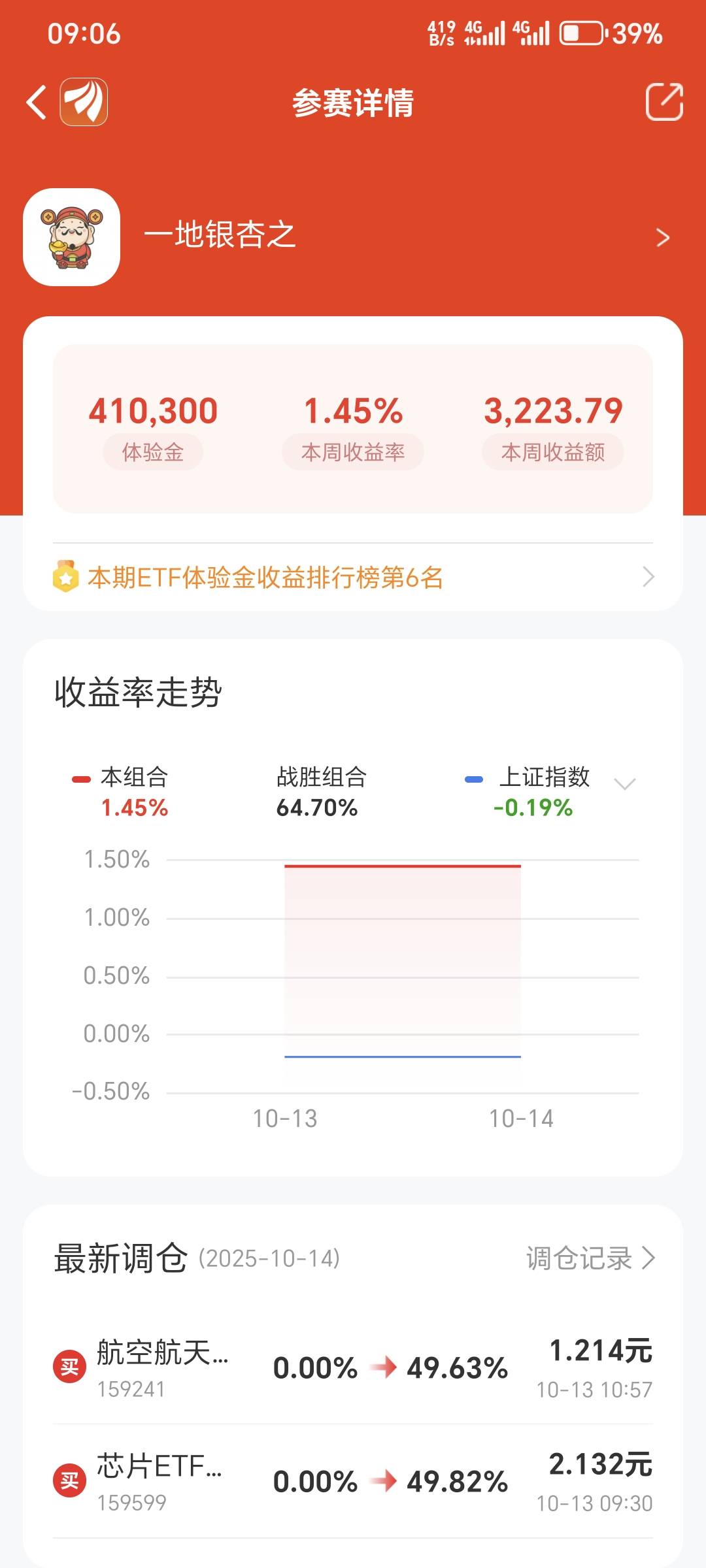 这老哥，拉人头真猛

23 / 作者:深海°y / 