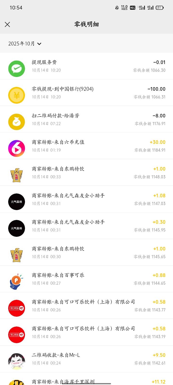 反申请90今天得饿肚子了

24 / 作者:广东小啾啾 / 