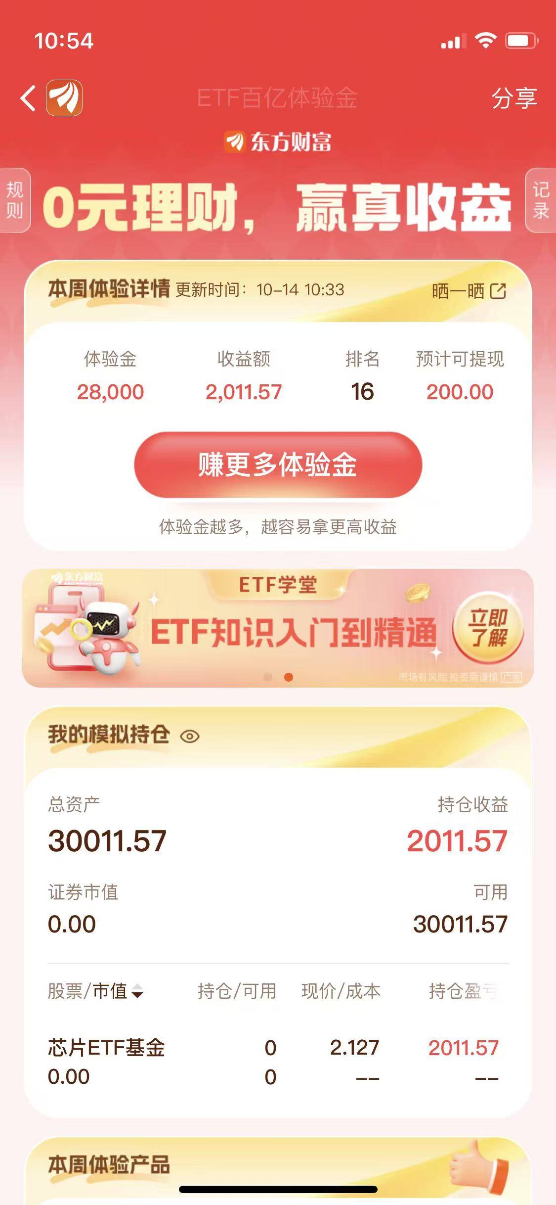 卖出去，稳啦吗？

2 / 作者:哈哈哈嚯嚯 / 