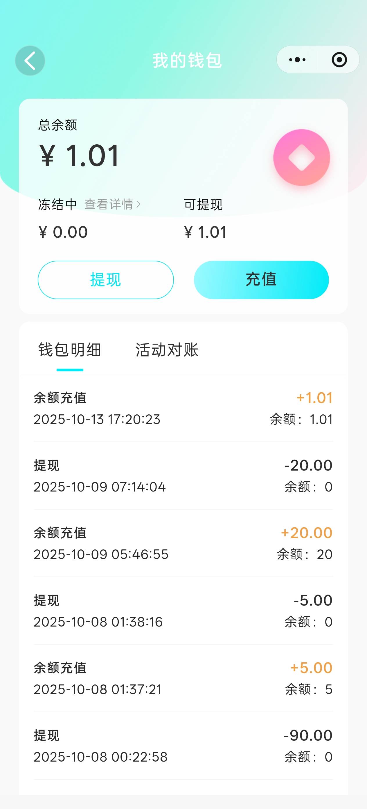 提现不了呀

30 / 作者:半眼学姐 / 