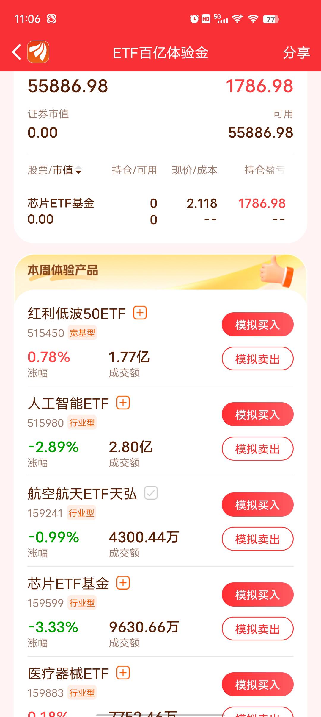 是不是可以抄底了  芯片人工

22 / 作者:莪吥〆会输の / 
