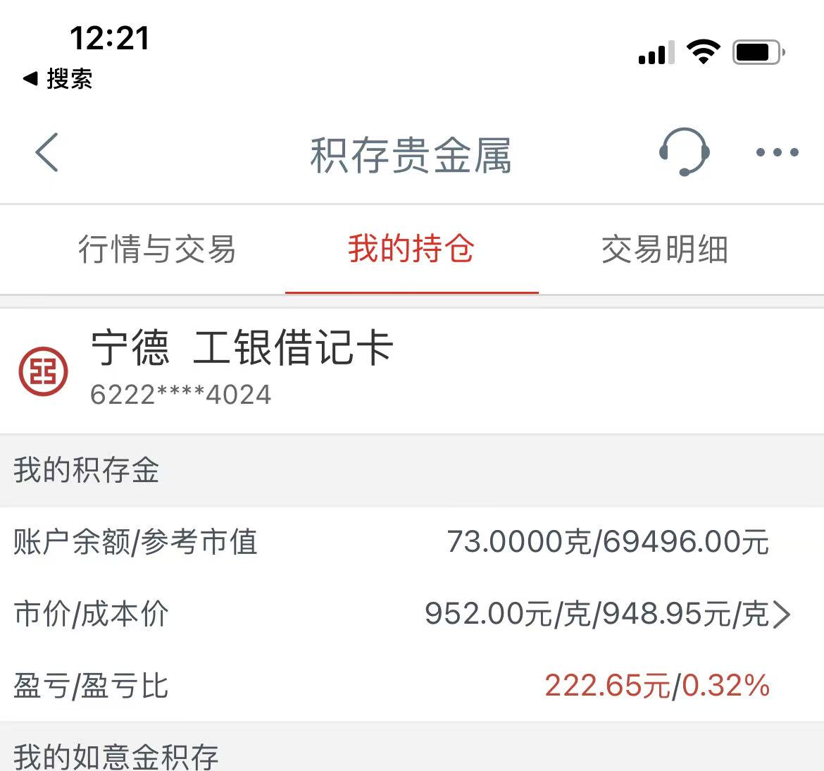 老哥们放手一搏，有没有一起冲一波黄金的？


0 / 作者:W21047 / 