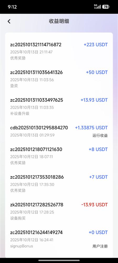 现在是不是都在搞这个，大盘啊

67 / 作者:吕大叶 / 