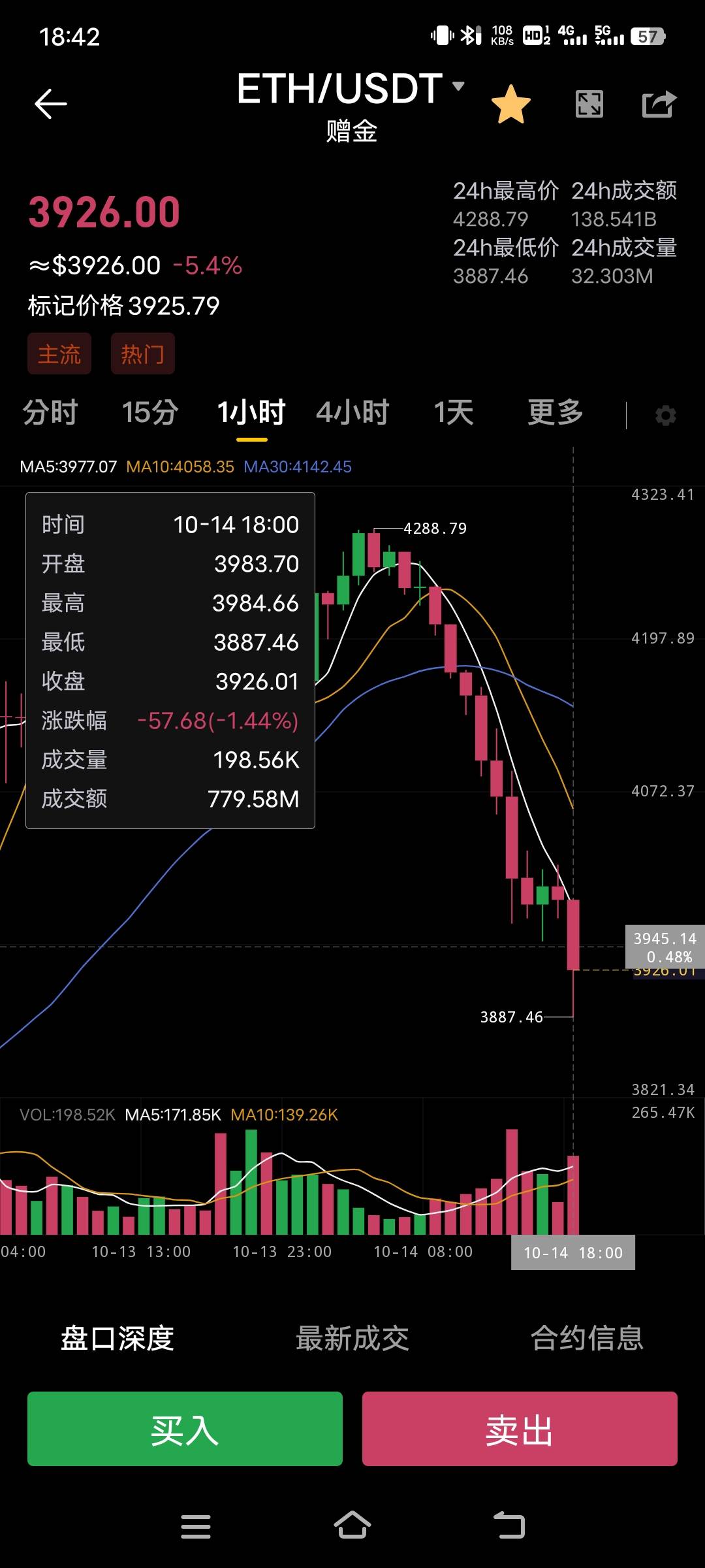 我真手欠，注定了不得吃啊


27 / 作者:子虚唯1 / 