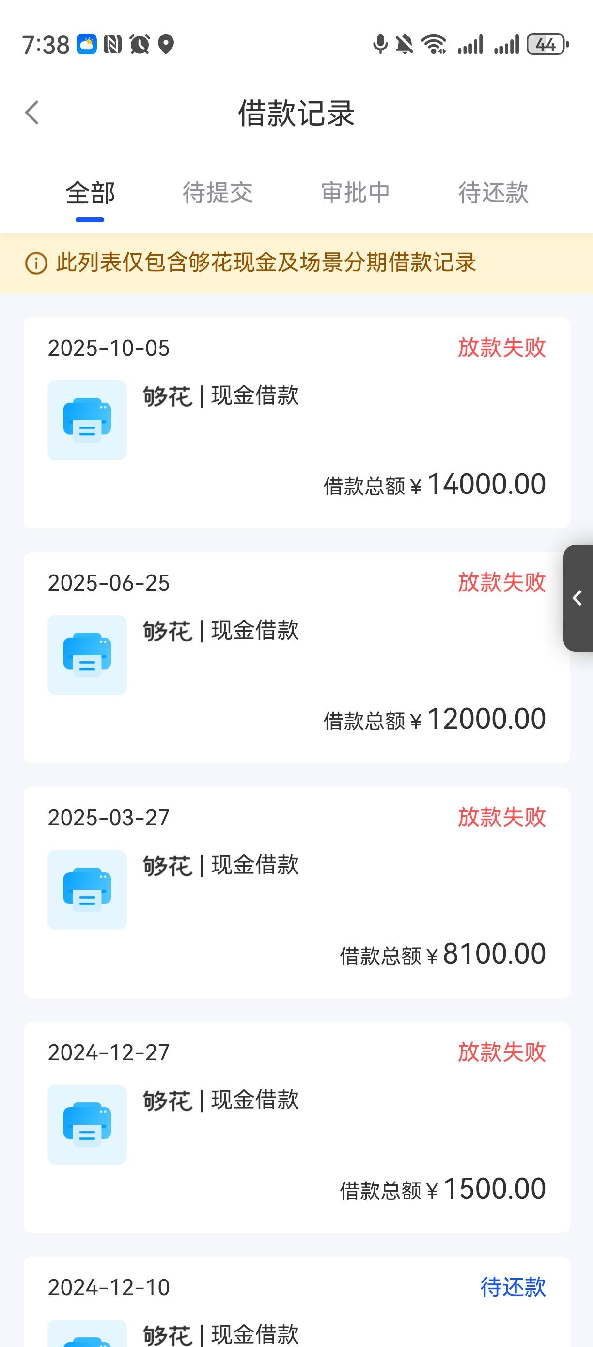 下款了，申请一天终于下了一个。微信小程序申请的，是不是水不知道。但其实就他下了

52 / 作者:风尘仆 / 