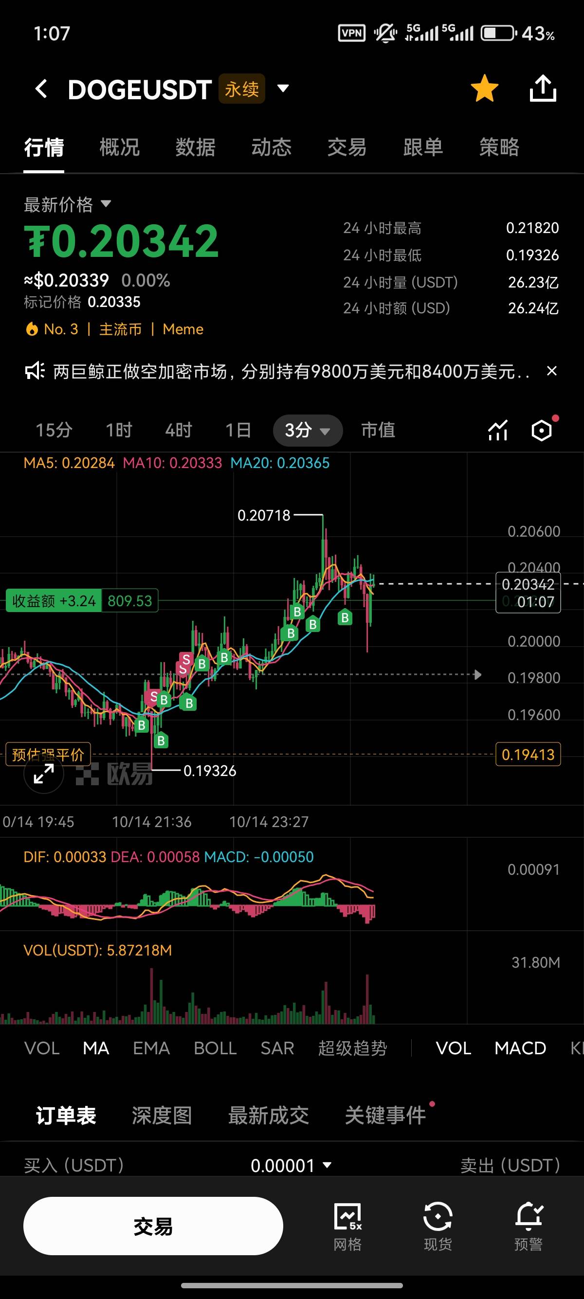 10U战神继续战斗

94 / 作者:两个key / 