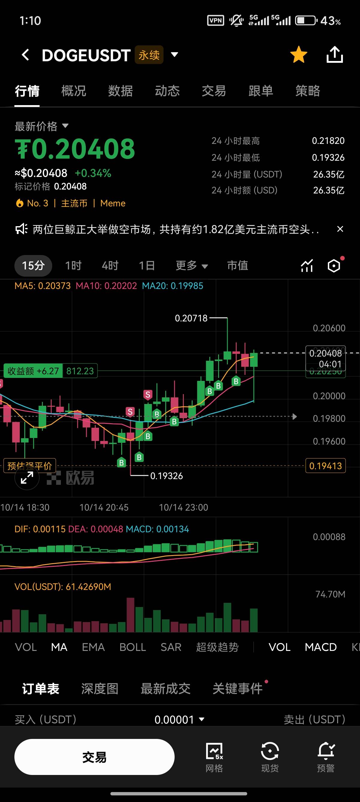 这确实打✓要狠

27 / 作者:两个key / 