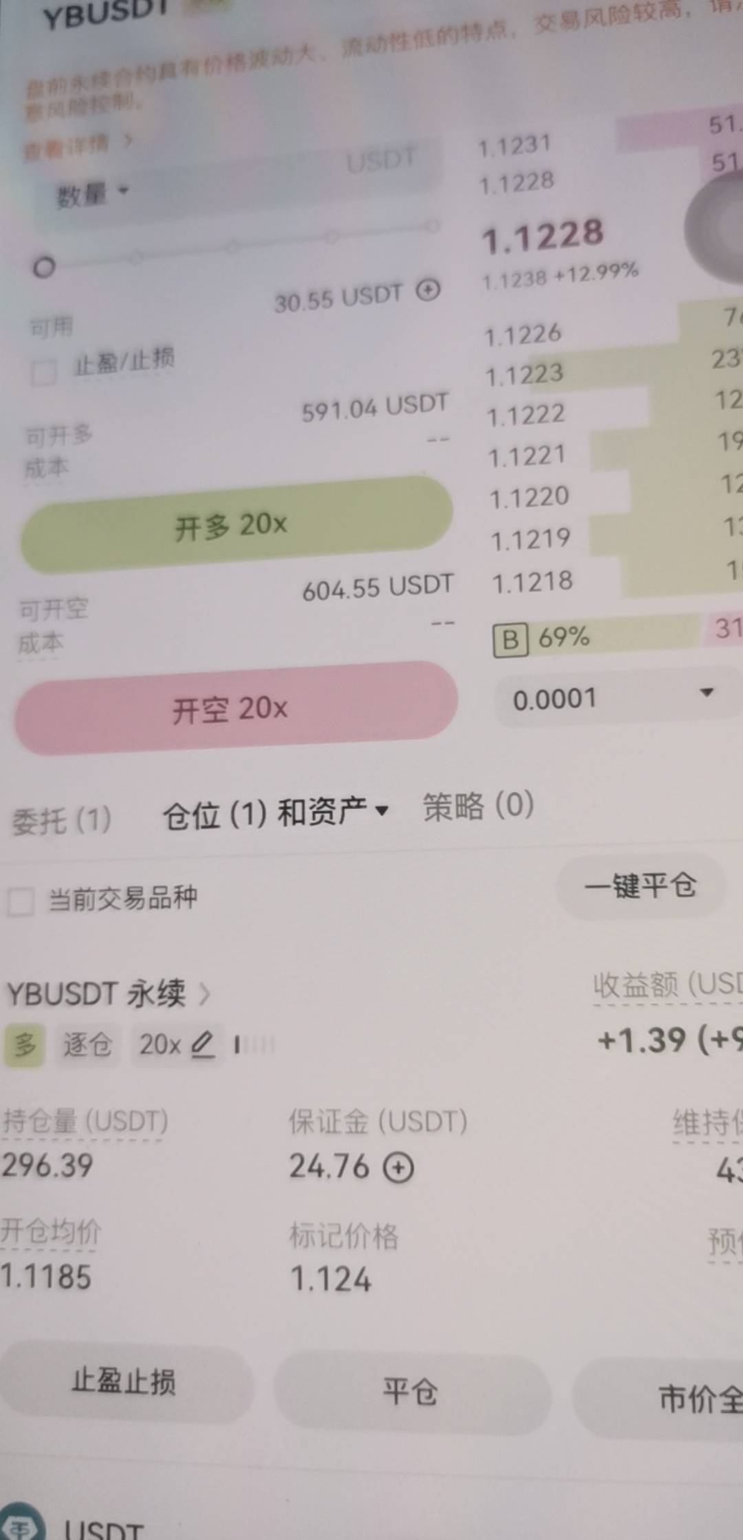 睡觉明天起来好好薅羊毛

21 / 作者:菇娘芝芝 / 