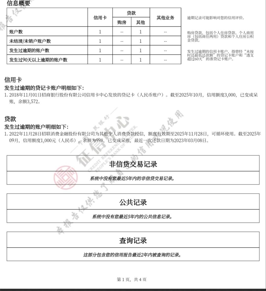 查了下自己的征信，老哥们招联消费金融是哪一家的啊？我一点印象都可以，是来分期平台92 / 作者:挂壁老哥饿了mm / 