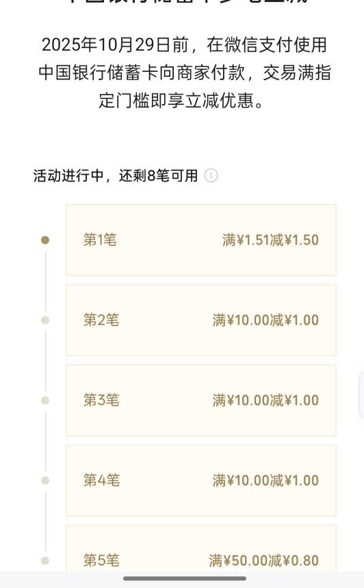 昨夜就一个15笔的，现在又来个8笔，还是中行照顾我这样的挂壁仔，不像大妈少妇行那些97 / 作者:尛•牛•氓 / 