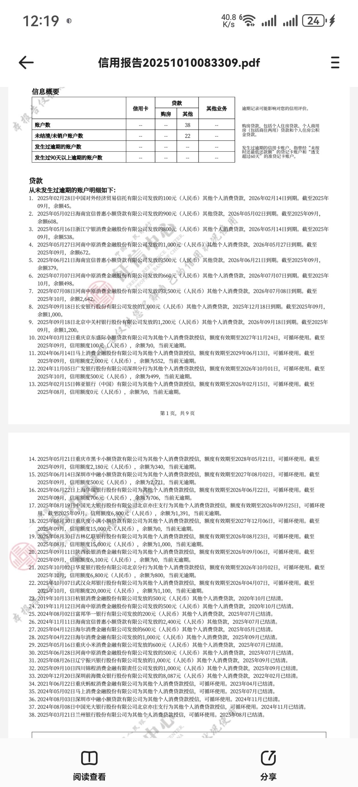 这征信是不是太花了。


12 / 作者:mjb012700 / 