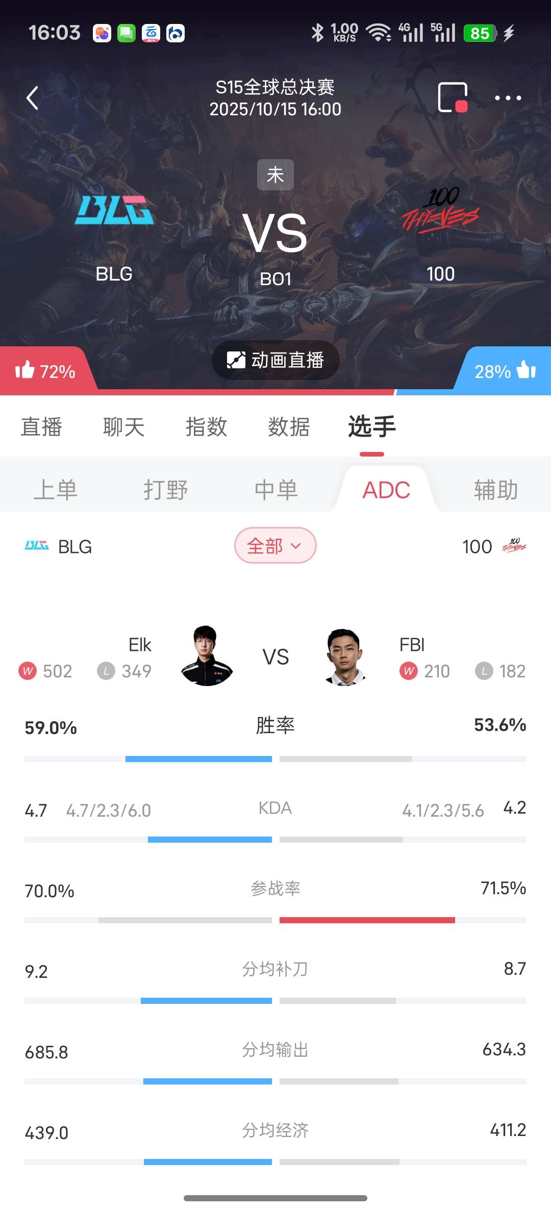 这个射手怎么叫FBI啊，:)他吗的，

81 / 作者:知鸟2026 / 