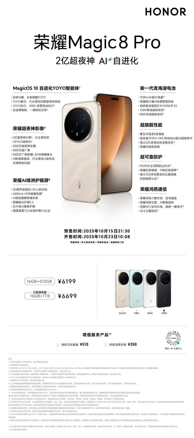 荣耀手机自从离开华为，胆子越来越大，低配高价，现在都敢卖6000多。

57 / 作者:织金发糕 / 
