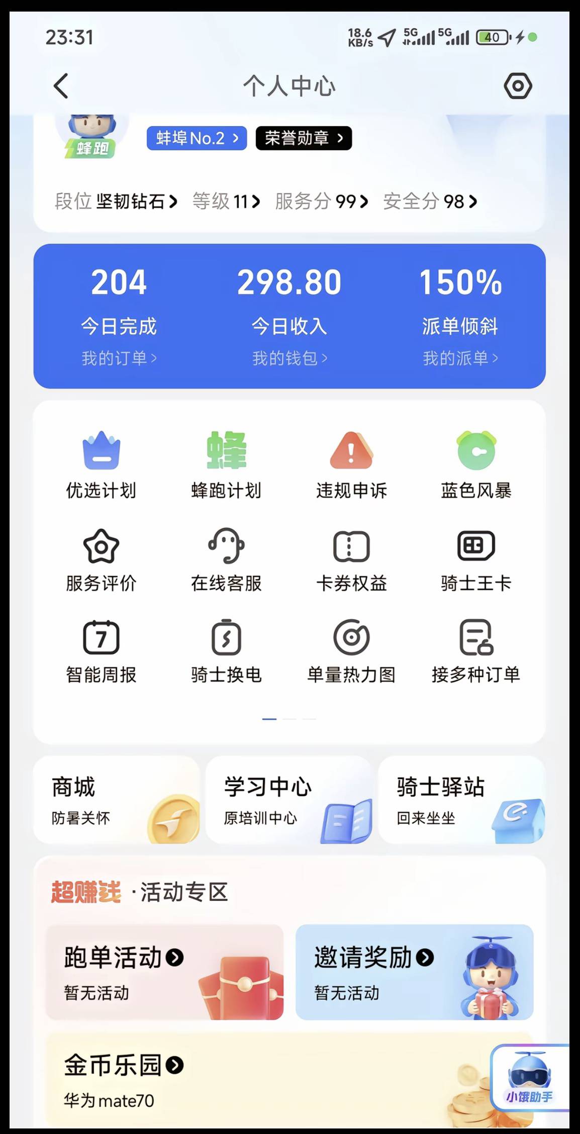 属于什么水平

67 / 作者:我爱按摩 / 