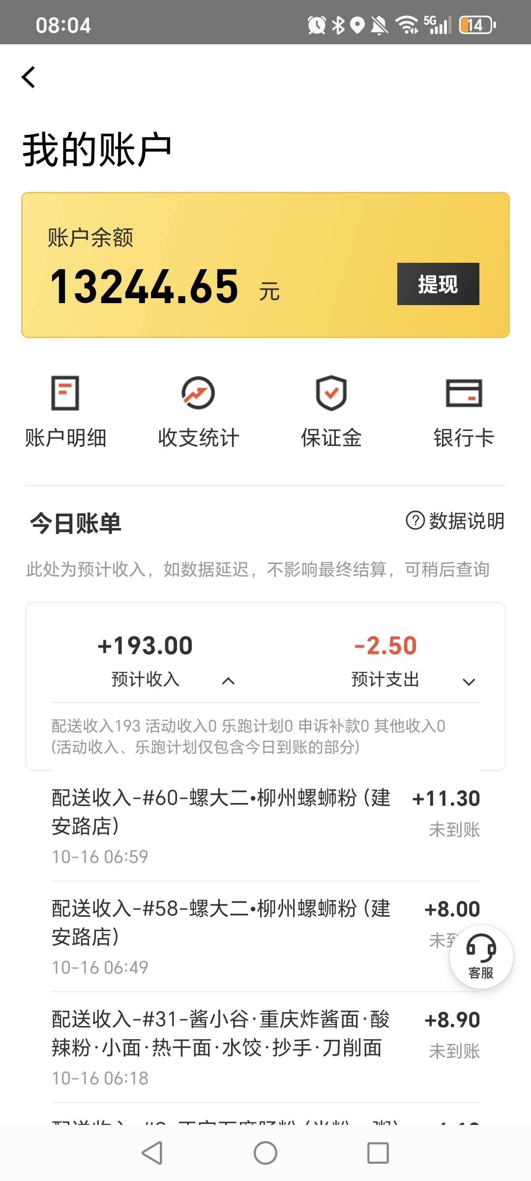 买两个玉米吃一天，早上在煮点鸡蛋和紫薯

25 / 作者:挂比了救我鸭 / 