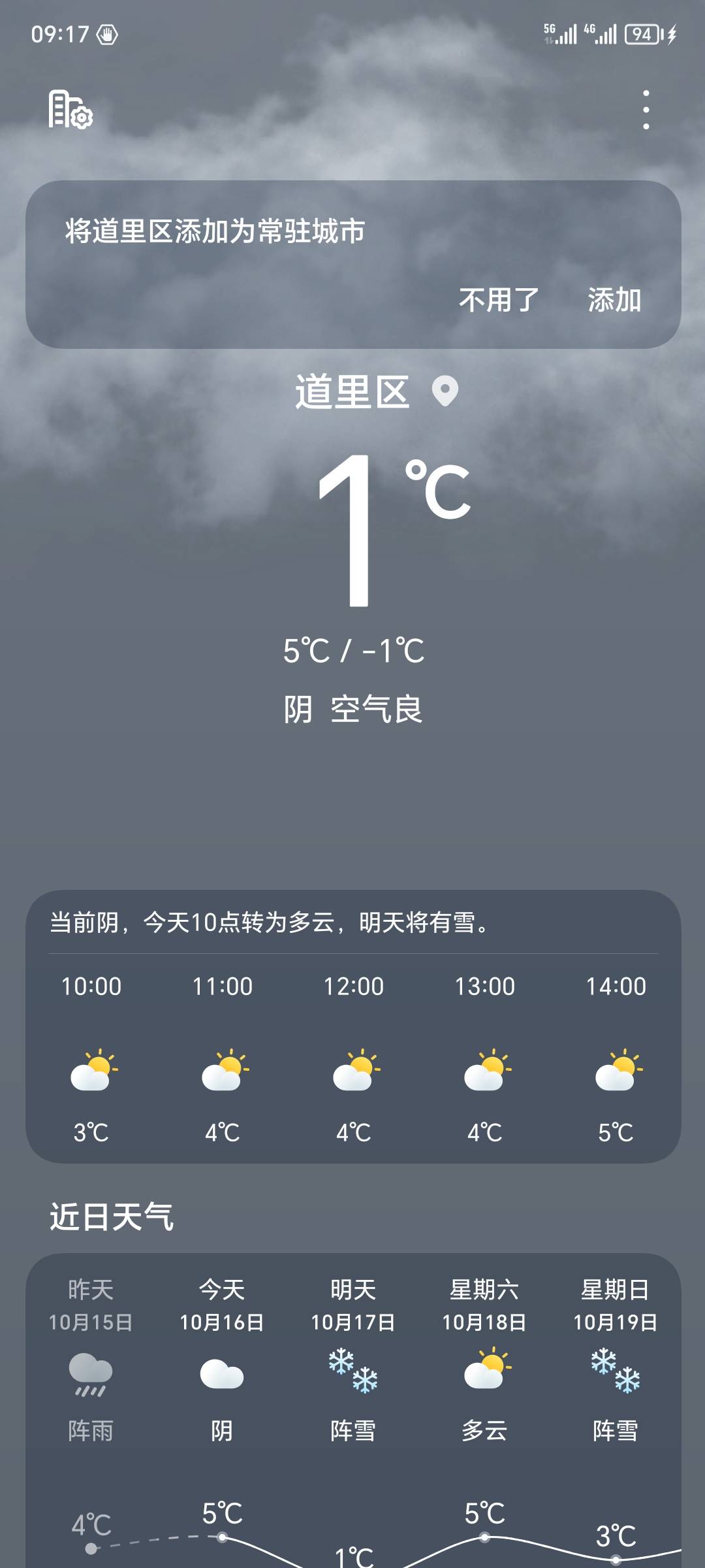 下雨降温22度，0点一觉睡到七点，美滋滋
44 / 作者:一只大紫茄子 / 