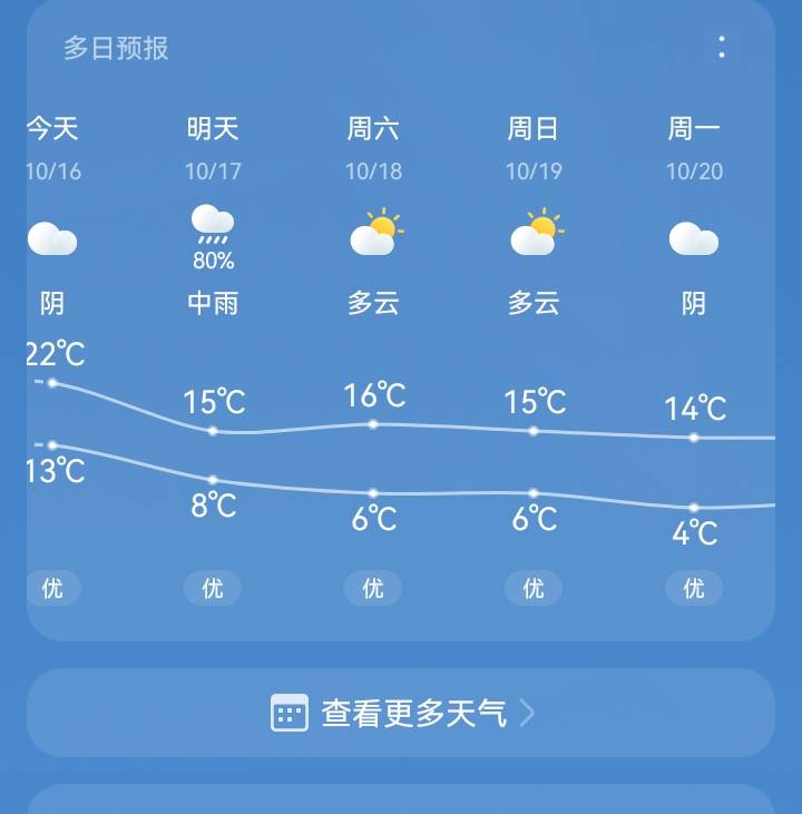 这种天气不适合搬砖。

93 / 作者:哼无缘 / 