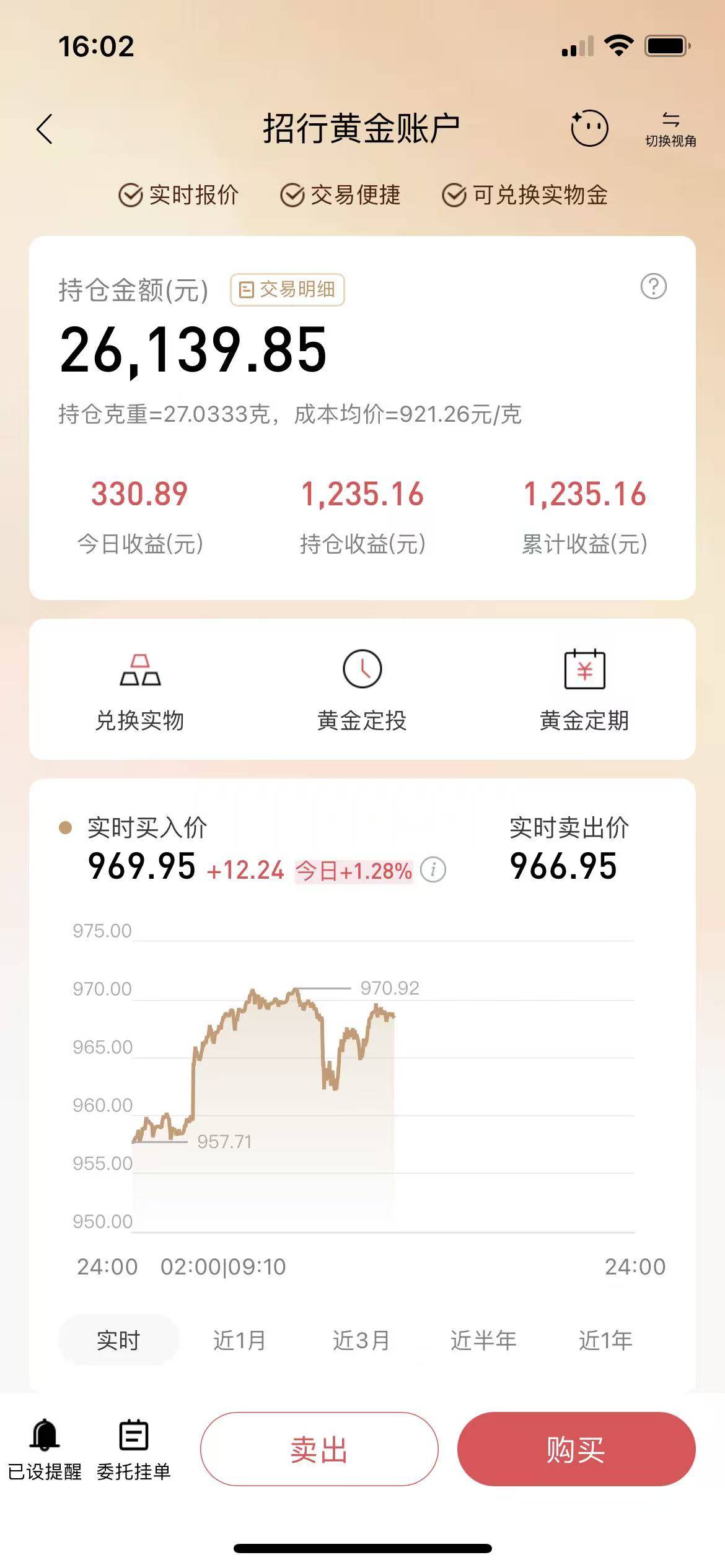 前天中午买的100克黄金，有点给力呀老哥们，不知道当时有没有老哥和我一样一起上车，16 / 作者:W21047 / 