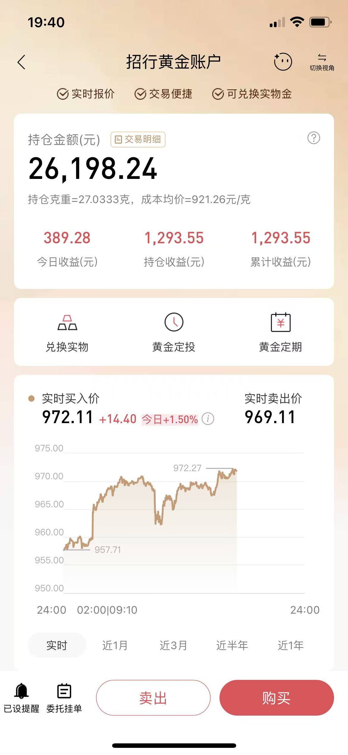 黄金准备收盘了老哥们，今天又是充满希望的一天！


81 / 作者:W21047 / 